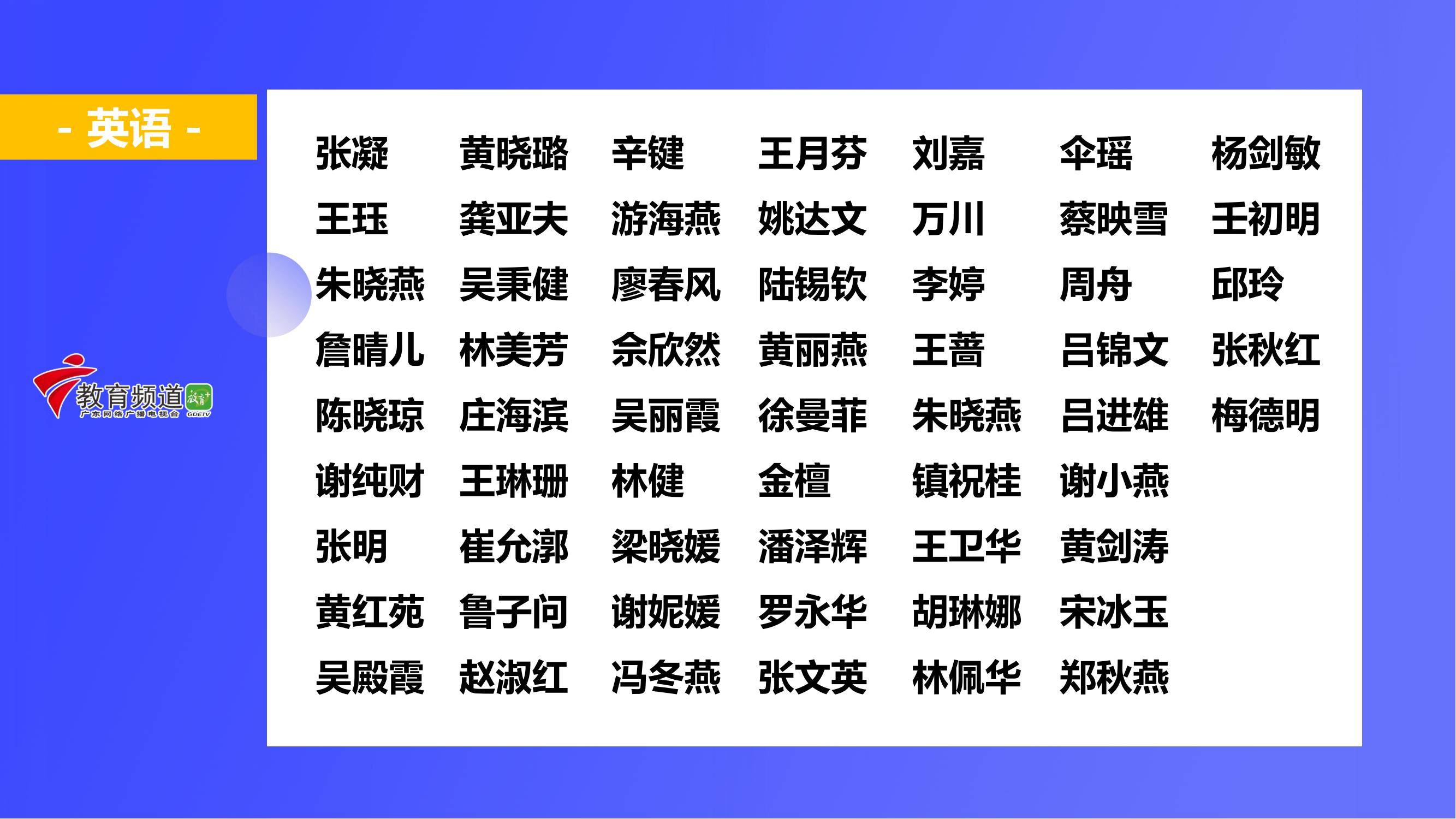 南方教研大讲堂师资库（最新）_112.jpg