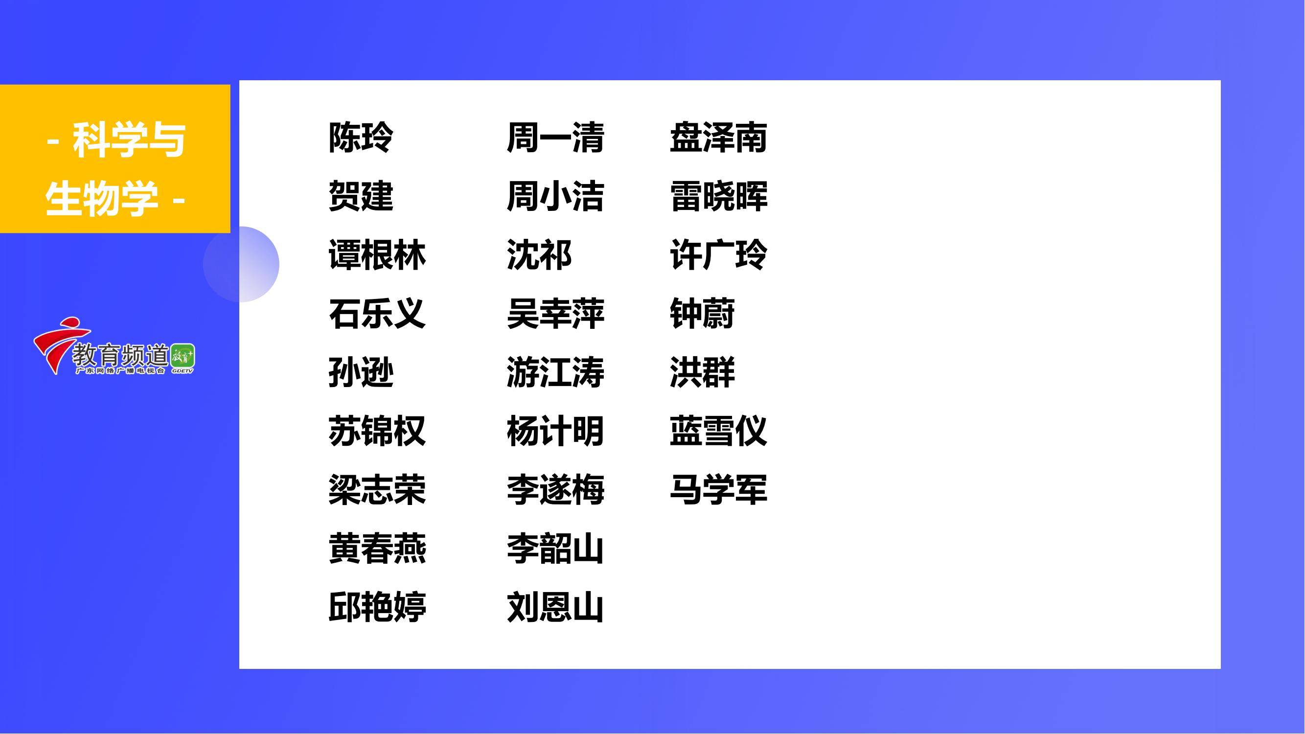 南方教研大讲堂师资库（最新）_294.jpg