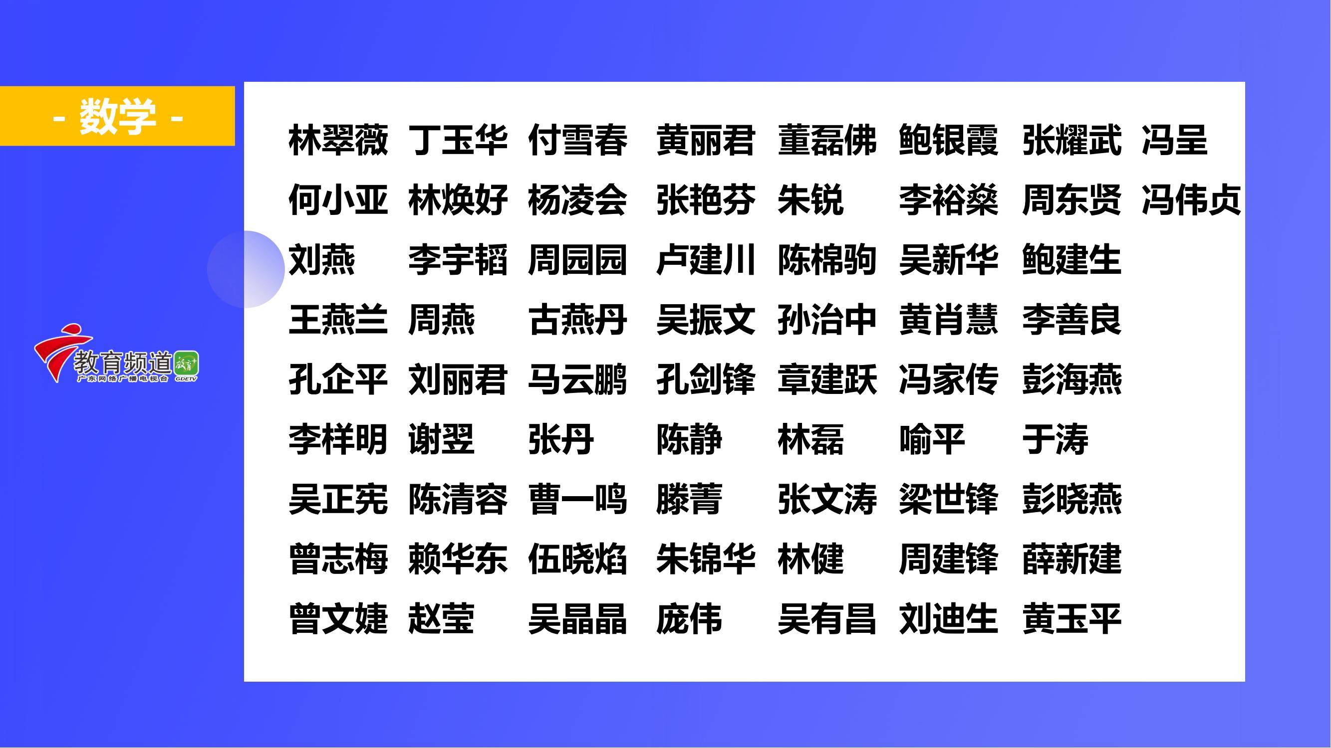 南方教研大讲堂师资库（最新）_77.jpg